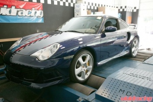 Blakes 996TTS Gets Tested