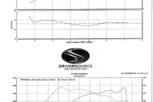 John's Porsche 996tt With 536rwhp On Dynojet