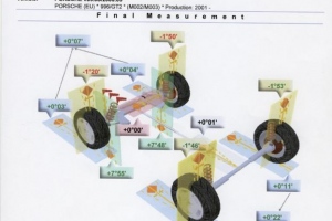 Project 996TT Race Alignment Completed