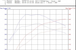 2014-cla45-vrtuned-finished