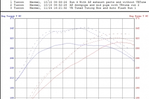 cla45-autoflash-dyno