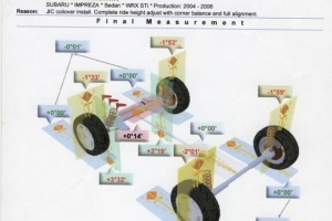 JIC Coilovers Installed and Aligned