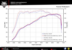 2505c4e0-71ee-428a-b115-132d4396ff64