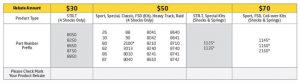 35613_Rebate_Chart