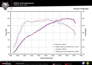 3e221280-3ebb-4b76-ae61-dea1ac7bed25