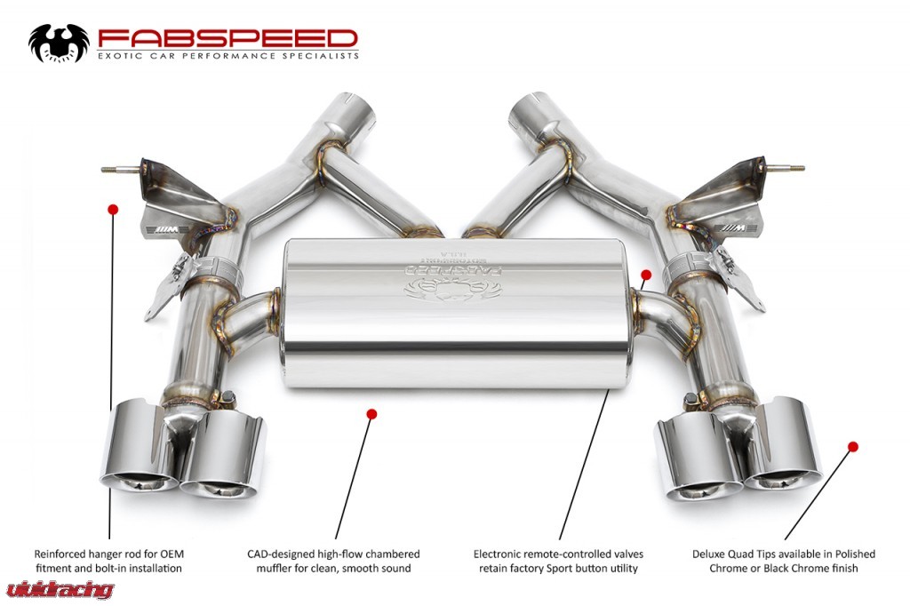 BMW F82 M4 Rear Section - Specs