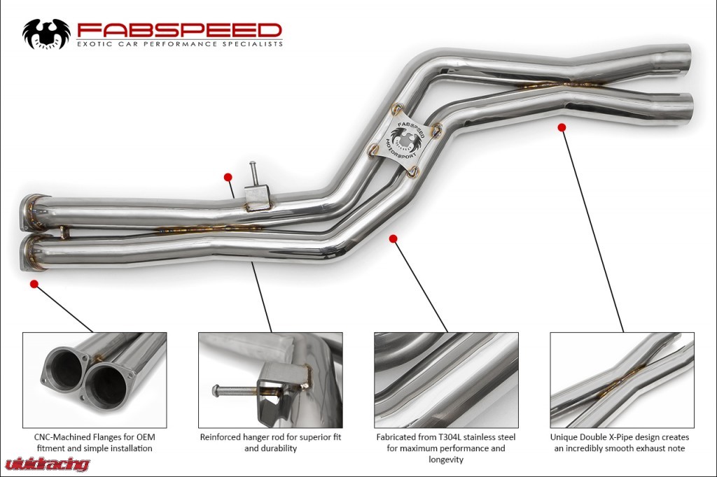 BMW F82 M4 X-Pipe Section - Specs
