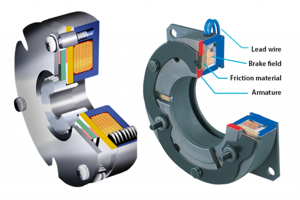 Guide To Brakes and Braking Systems Vivid Racing News
