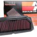 All-New Reusable K&N Air Filters Available for Honda Moto CB650R and CB1000R