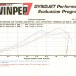 1987 Mazda RX-7 Vivid Racing modifications