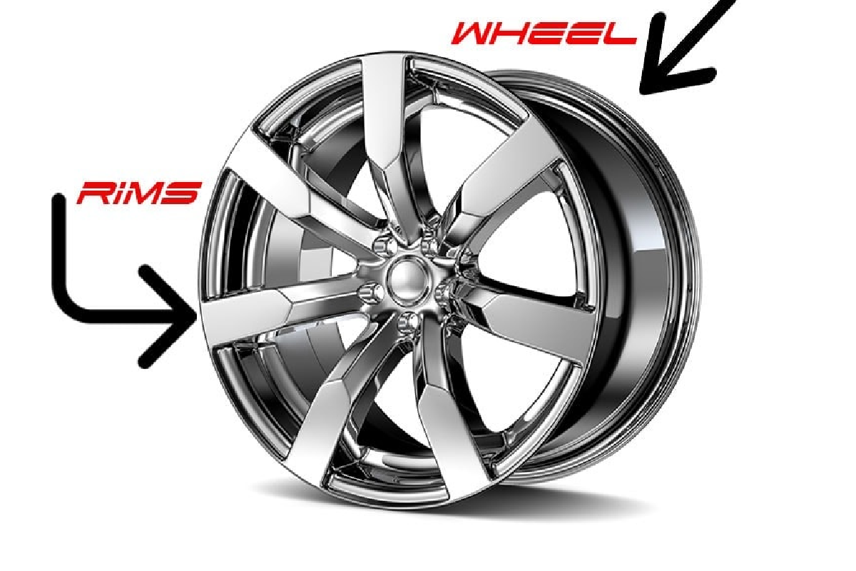 Rims vs. Wheels: How to Tell the Difference