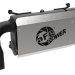 aFe Dirt Runner Exhaust System for Polaris RZR Now Available