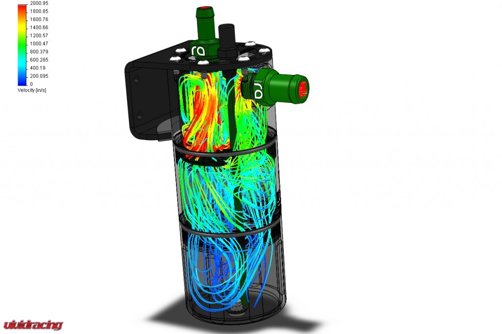 RadiumOilCatchCanFlowAnalysis