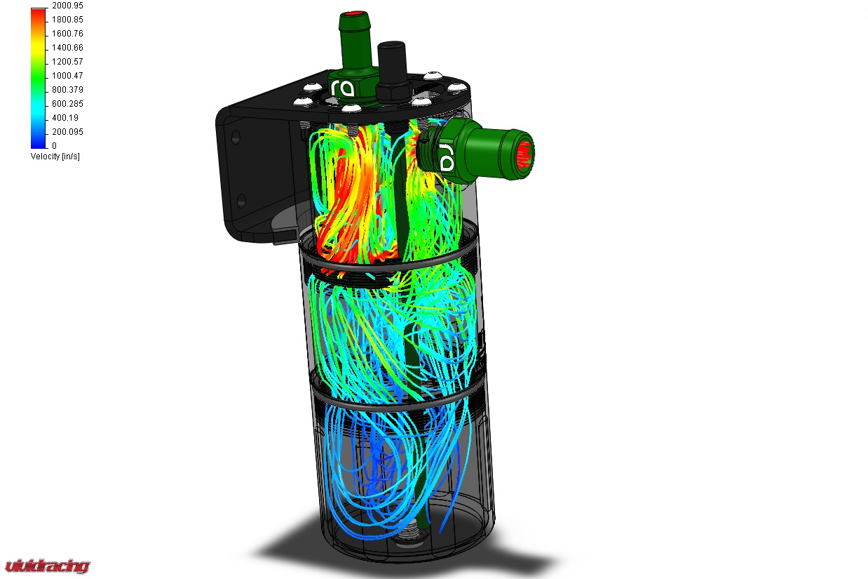Stop Unwanted “blow-by” with Radium Engineering Oil Catch Cans