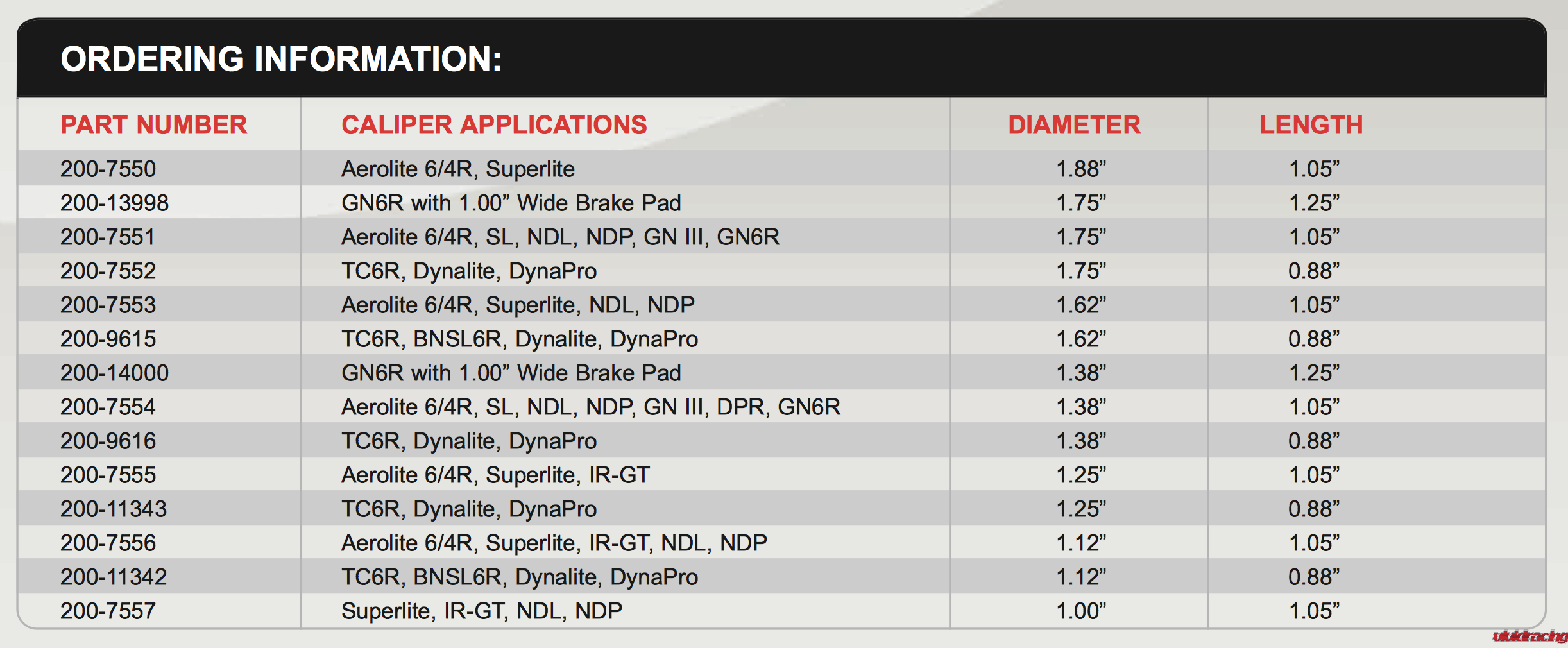 Wilwood, Thermlock, brakes, calipers, pistons, OEM, rotors, performance