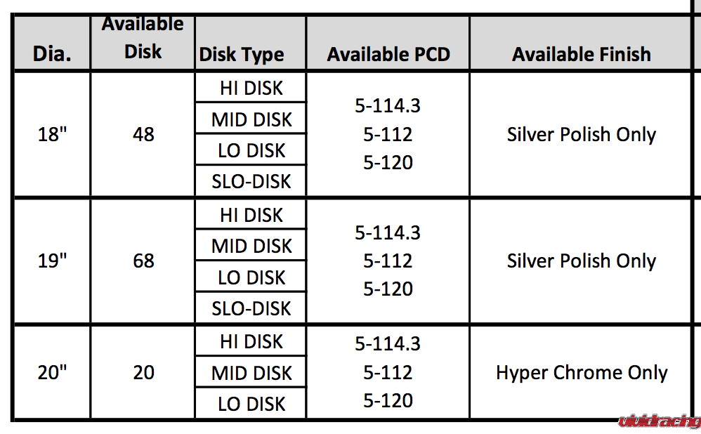 Weds Wheels, sale, promotion, Kranze Bazreia, center disk, wheel, factory