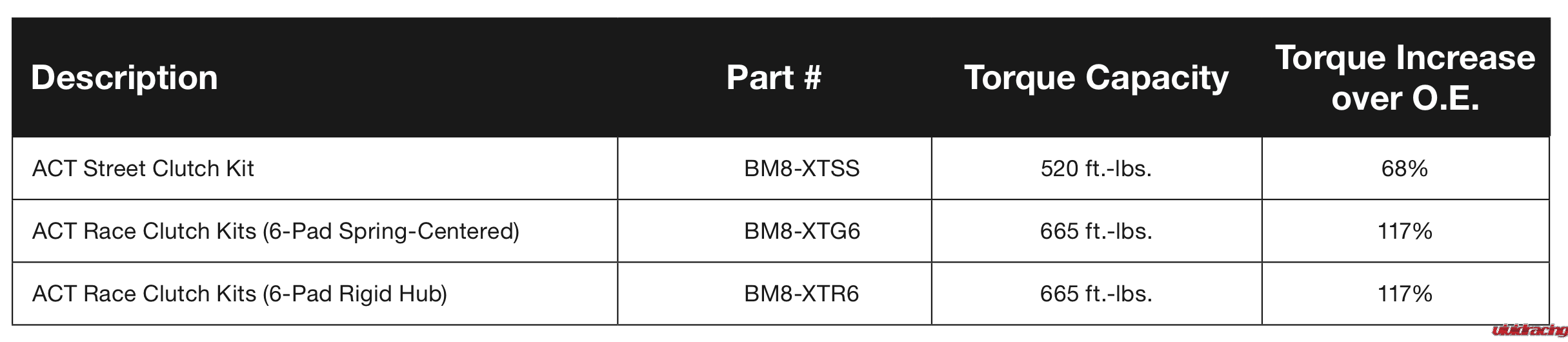 Screen Shot 2017-02-21 at 11.20.16 AM