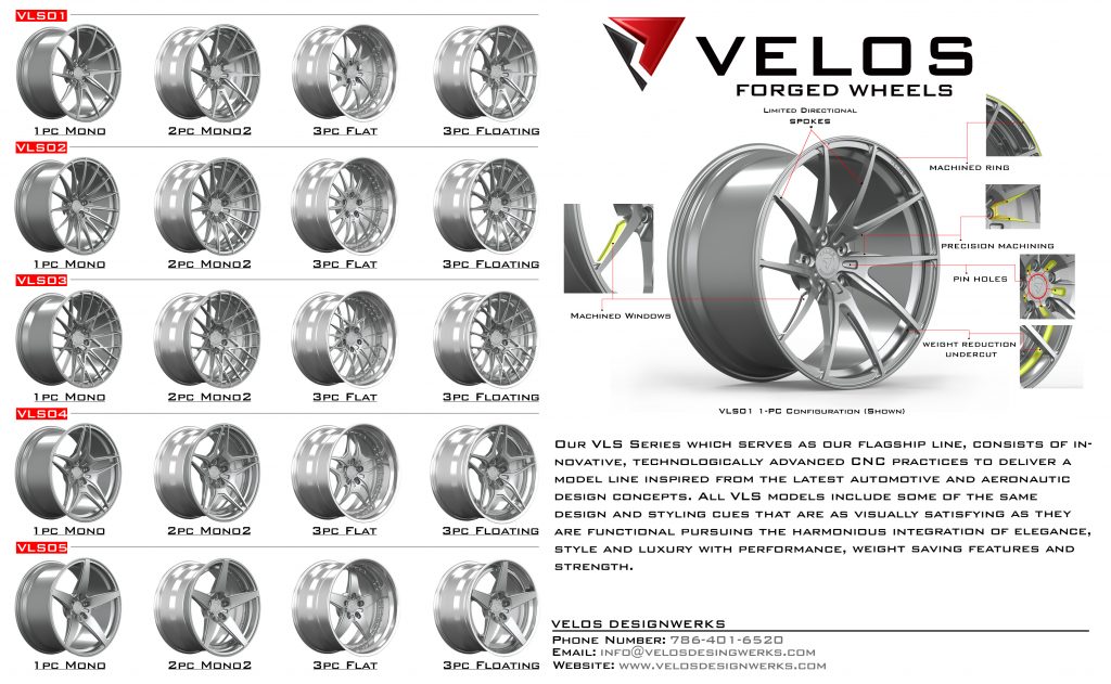 VLS Series