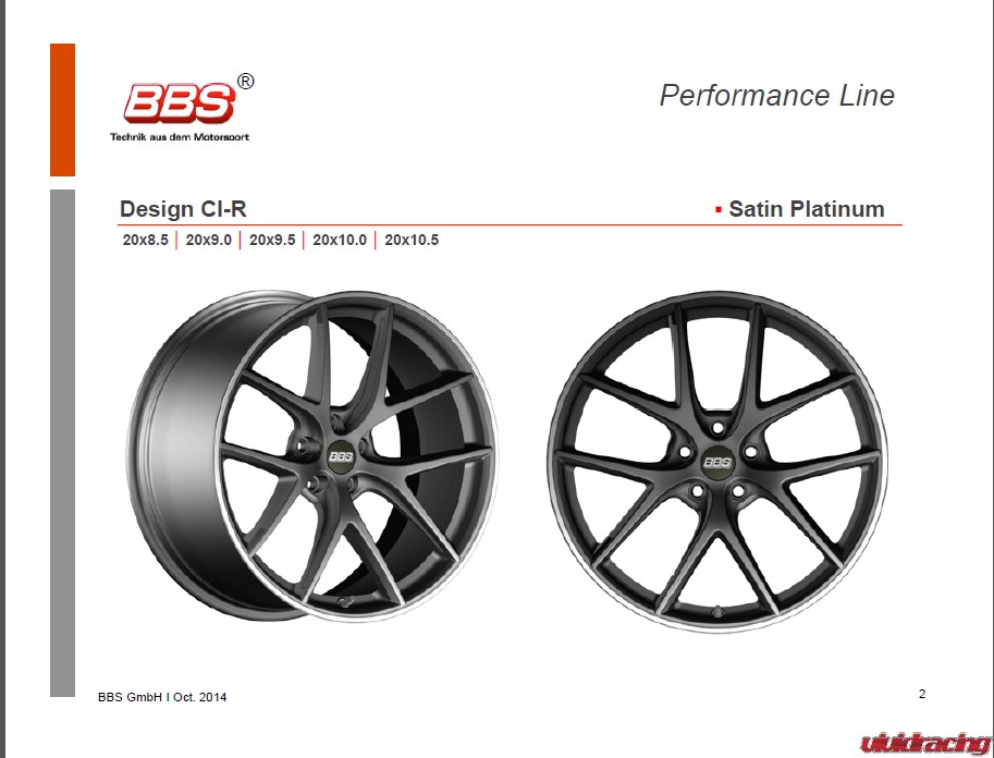 NEW BBS CI-R Wheel First Look
