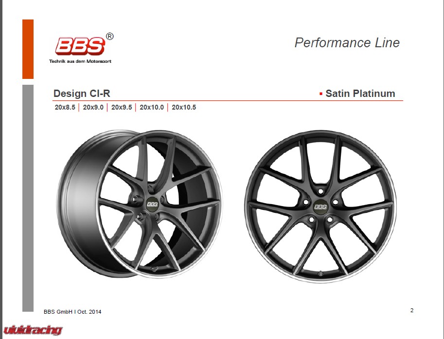 BBS CI-R Wheel Fitment Guide Released