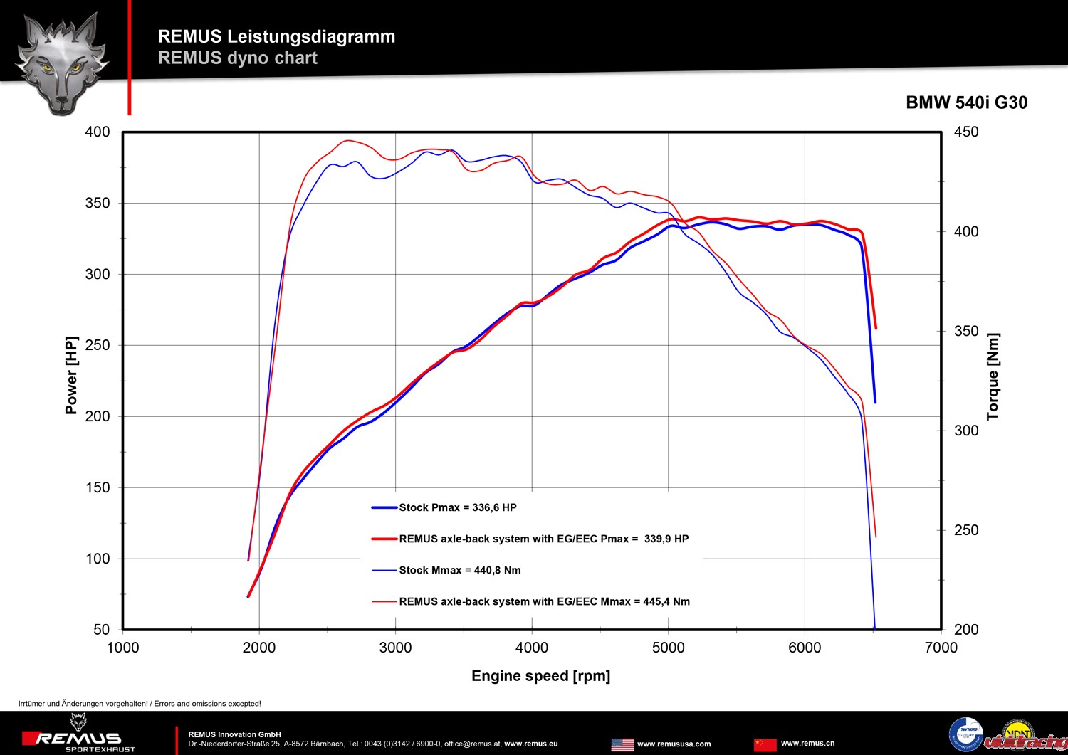d736a966-f553-4b5a-85b8-23ff5955a73d