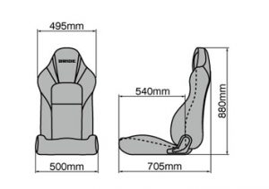 streams_size