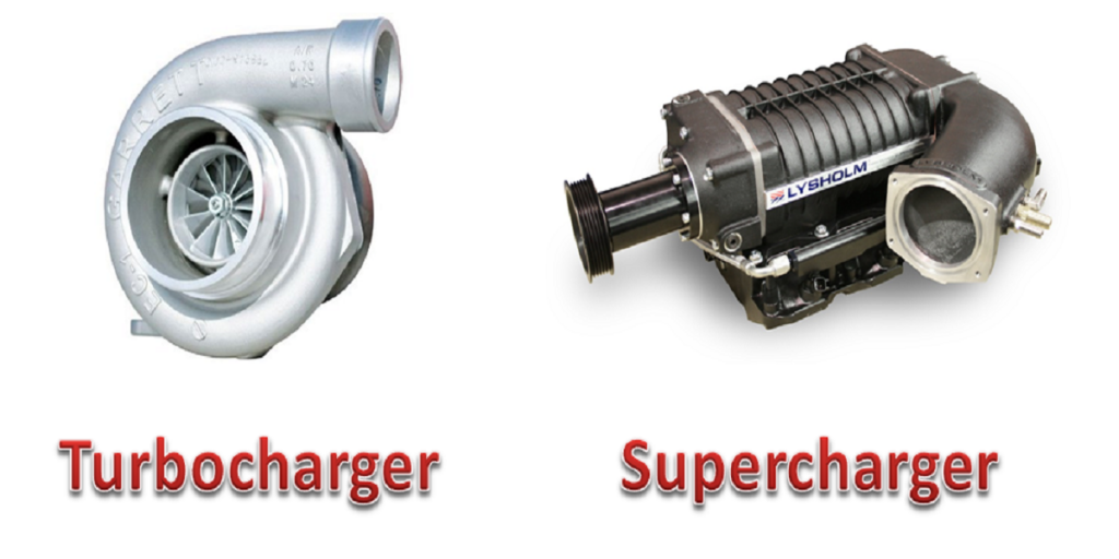 Superchargers vs Turbochargers What's the Difference? Vivid Racing News