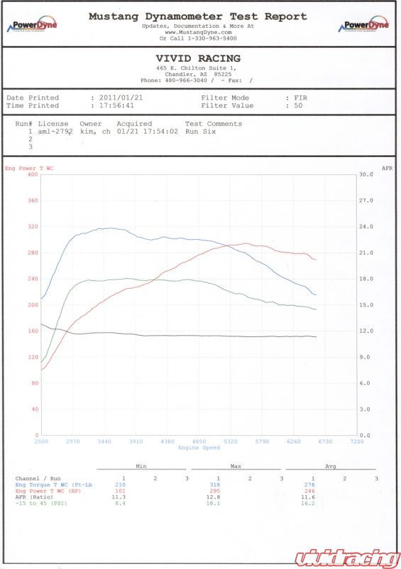2011 Sti Ap Exhaust Intake And Downpipe