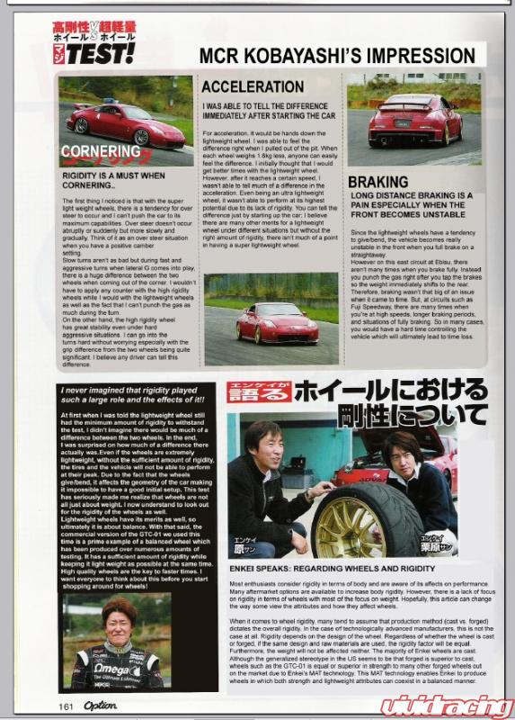 Wheel Weight Article from Option Magazine
