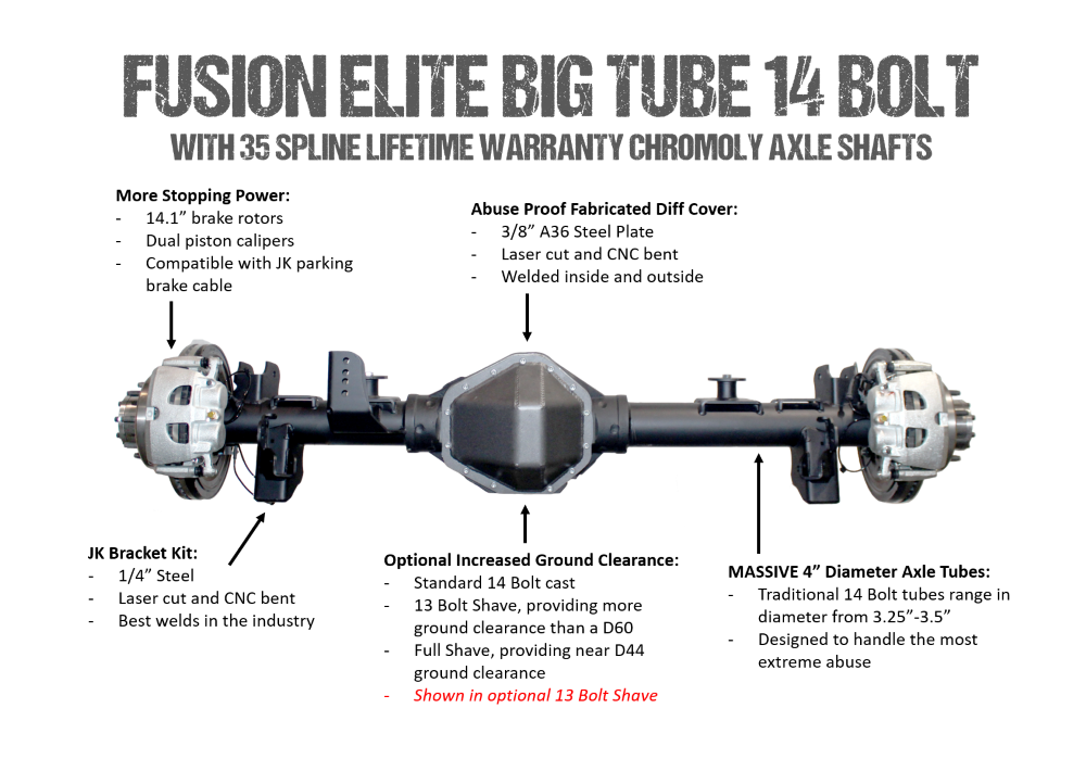 Jeep JK Axle Assembly Fusion Elite Big Tube 14 Bolt Full Float Rear 3.08 Vs 3.42 Rear Axle Ratio