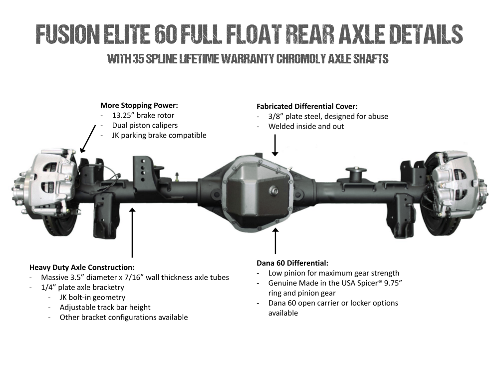 Jeep JK Axle Assembly Fusion Elite 60 Full Float Rear Axle Assembly 2007-2018  Wrangler JK Gear Ratio  ARB Air Locker Fusion 4x4 | FUS-FF60-JK-ARB-513