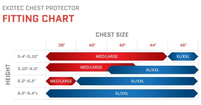 Zac Speed Roost Deflector Size Chart