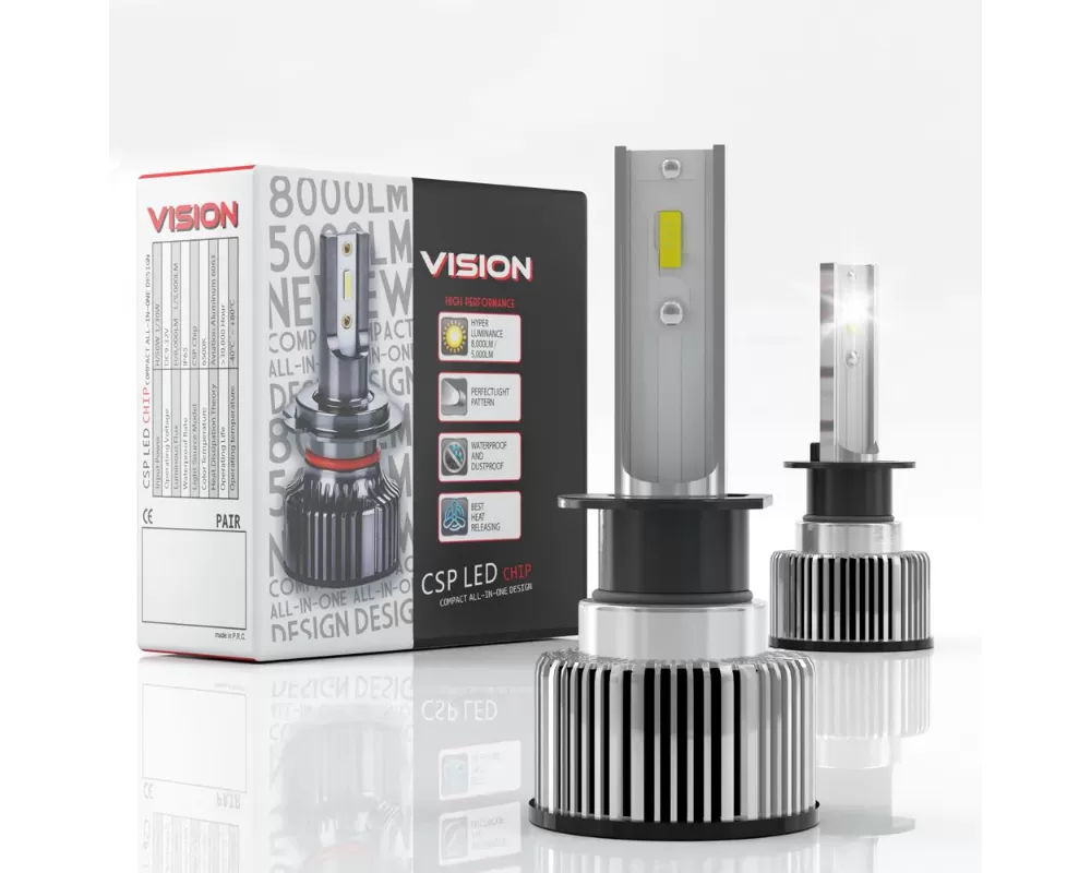DS18 6000/White 30 Watts Vision H1 CSP LED Conversion Kit - VIXH1