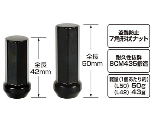 Project KICS 1 pc 12 x 1.25 Kyokugen Lug Nut L50 Replacement Black - Z713250