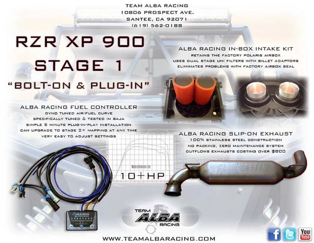 Alba Racing RZR XP900 STG1 Performance kit - 2420