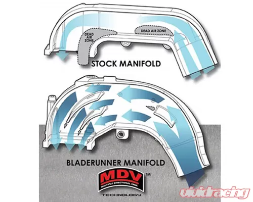 aFe 46-10021 BladeRunner Intake Manifold 