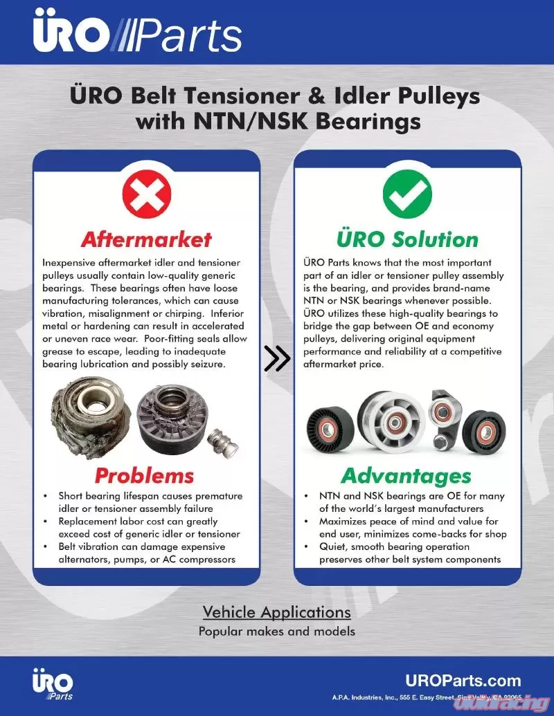 URO Parts A/C Belt Tensioner - 058260511